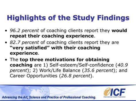 icf global coaching study 2022